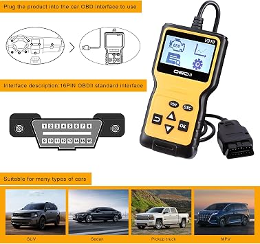 Car OBD2 Scanner Code Reader, Vehicle Engine Fault Scanner for Check Engine Light & Emission Status, CAN Diagnostic Scan Tool Universal for OBD II Protocol Cars Since 1996 (Yellow)