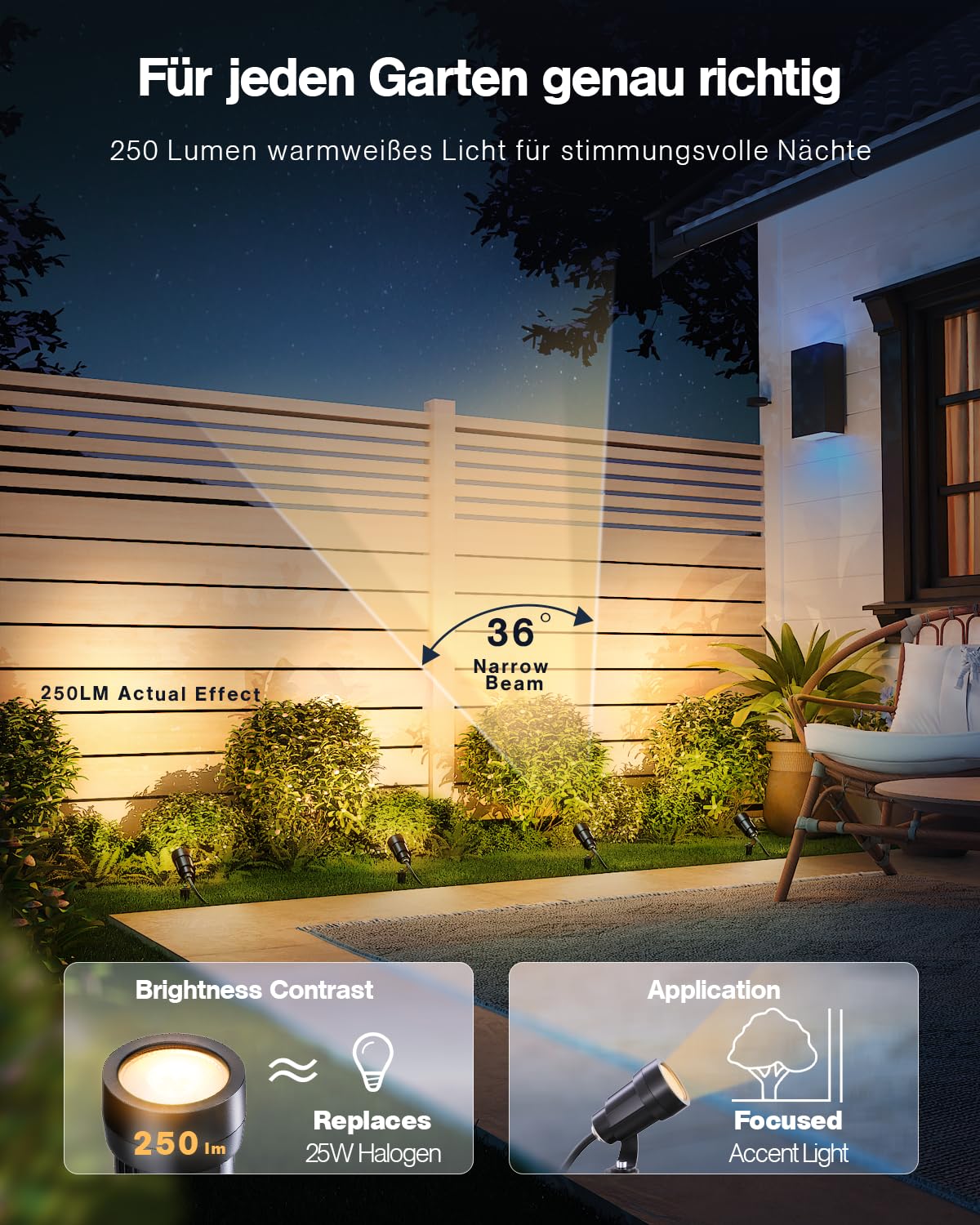 HIBOITEC 5W Dimmbar Gartenbeleuchtung 4er Set, Dämmerungssensor & Timer, 250LM 2700K Warmweiß Gartenstrahler mit 40W Transformator, IP65 Wasserdicht Gartenlampen für Draußen, Bäume