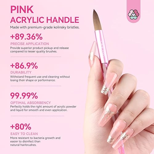 Miniatura 5 de SAVILAND Juego de 5 pinceles de uñas acrílicas, tamaño 48101416, cepillo profesional de uñas acrílicas para aplicación de acrílico, extensión y