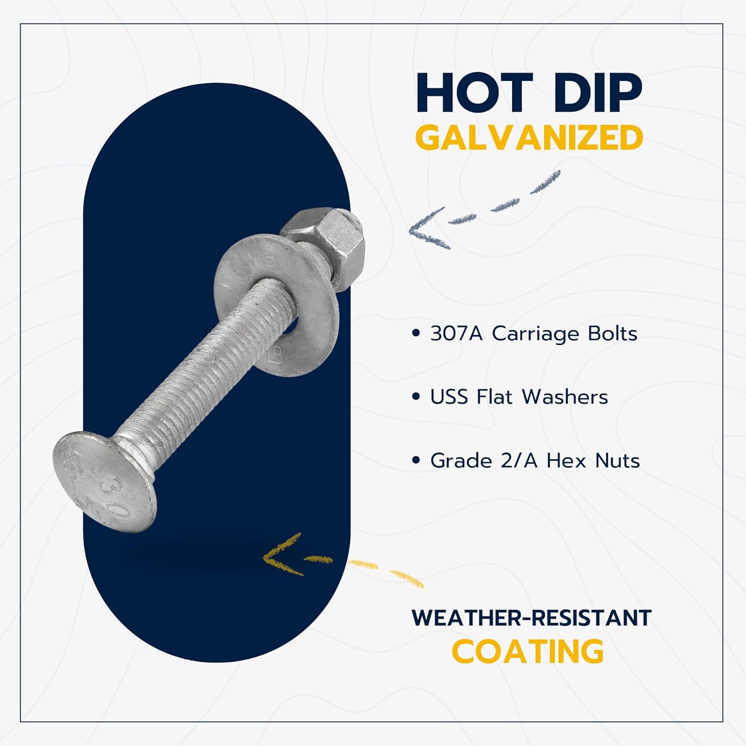 1/2" x 4" (25 Pack) Galvanized Carriage Bolt Kit Grade 307A Includes 1/2" USS Flat Washers (25 pcs) and 1/2"-13 Hex Nuts (25 pcs), Hot Dip Galvanized for Exterior Use by Makers Bolt