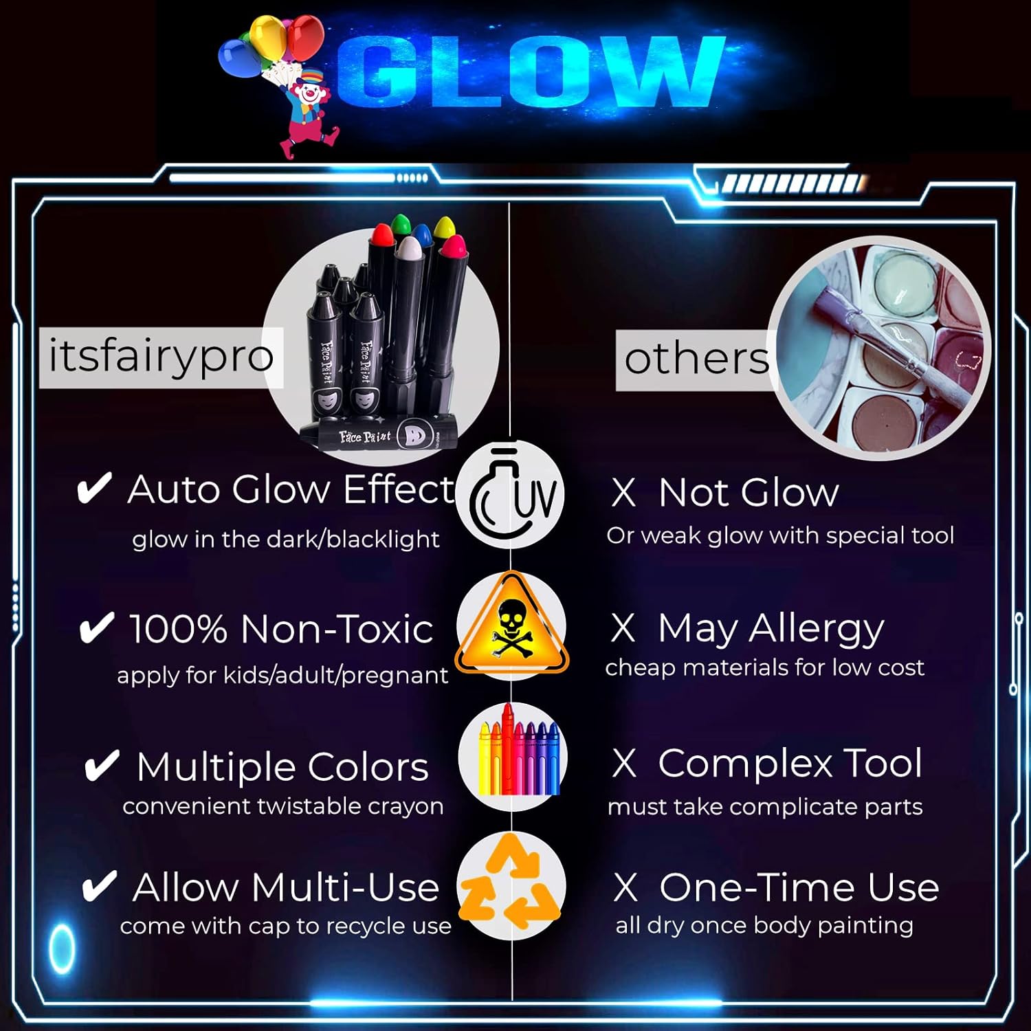 ItsfairyPro Bright Glow Paint Without Blacklight Face/Body Makeup, Glow Face Paint Kit For Kids&Adults, Safe Non-Toxic Water Washable Face Crayon Neon Facepaint For Sport Fans, Glow Party : Everything Else