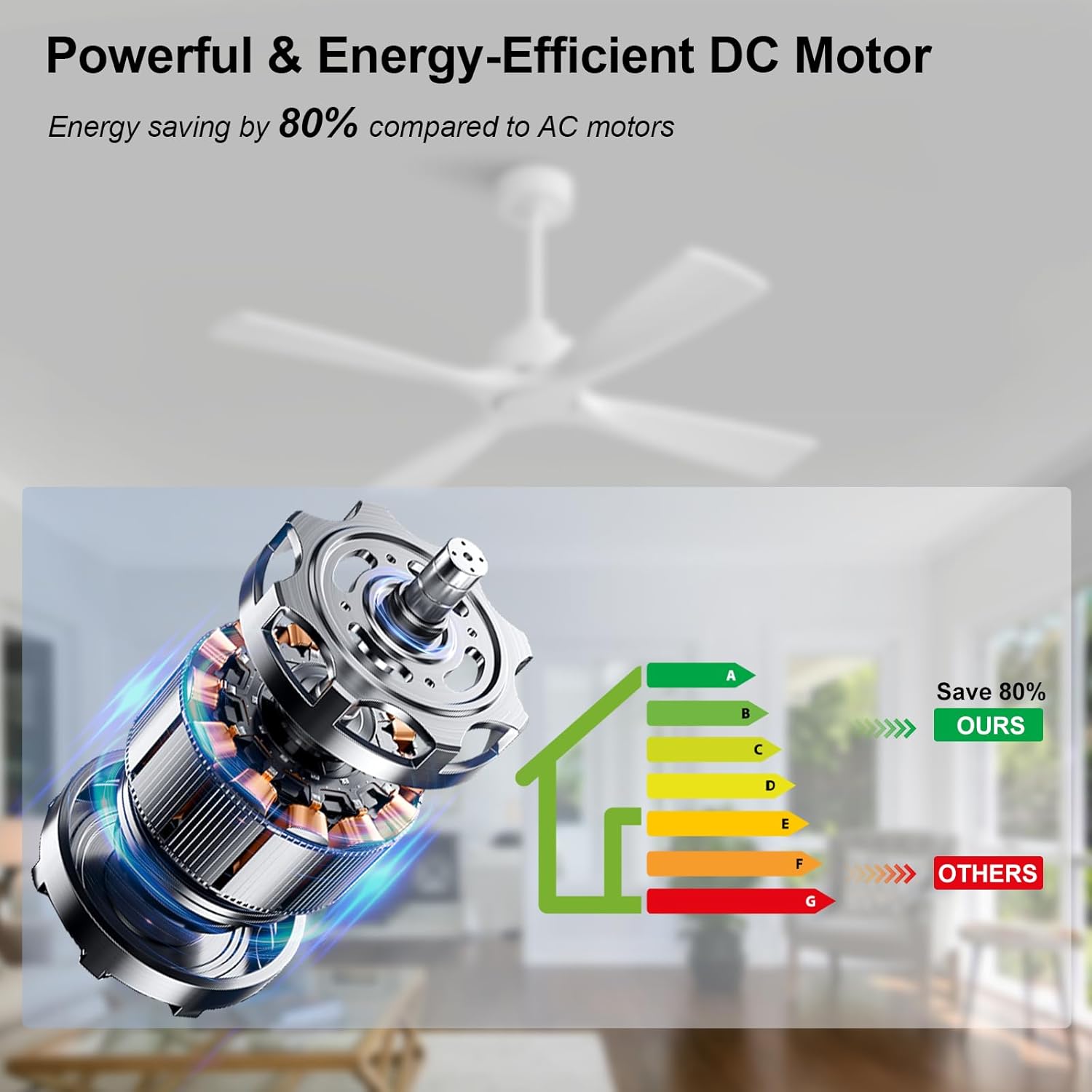 WINGBO 48 inch Ceiling Fan Without Lights, Solid Wood Ceiling Fan no Light with Remote Control, Reversible DC Motor, 4 Blades,6-Speed Quiet Performance, for Bedroom/Indoor,White