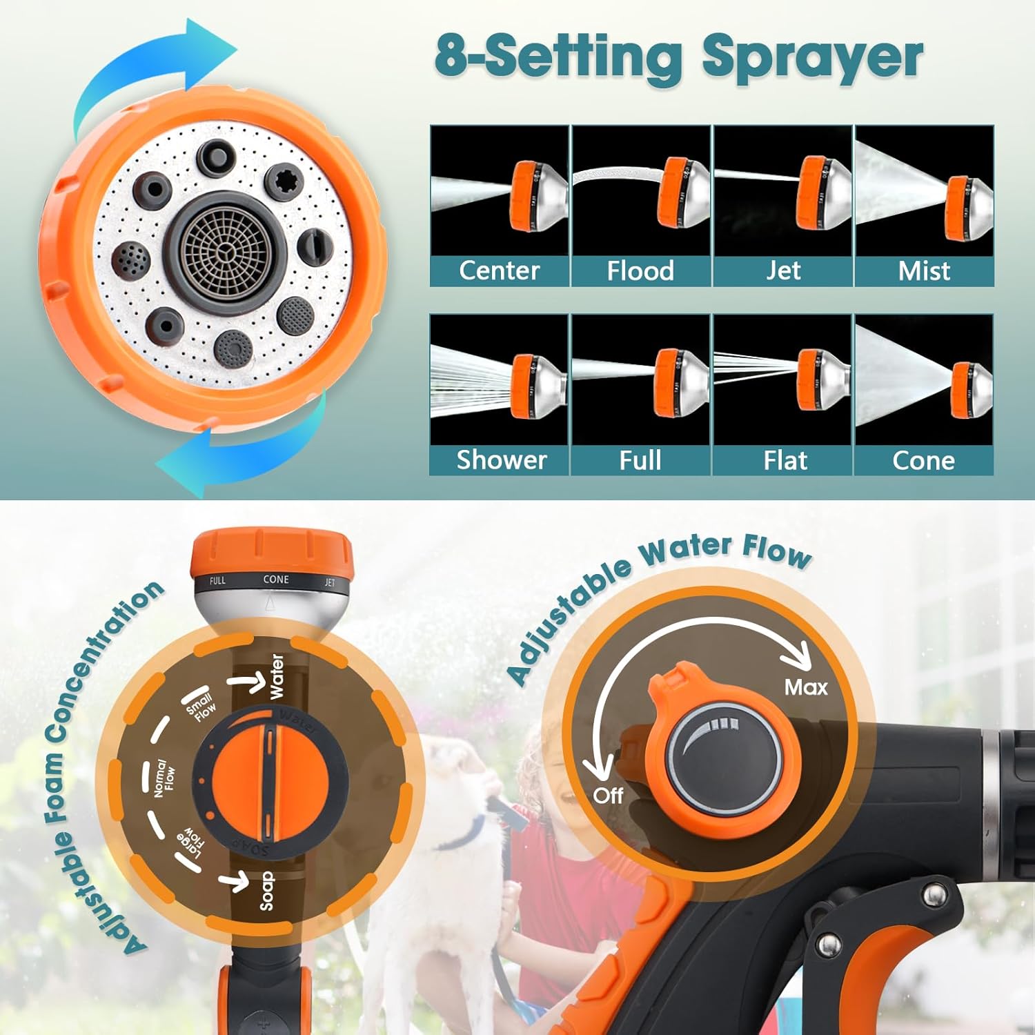 Dog 8.2ft Pup Shampoo Dispenser Jet Attachment to Shower Head Washing, 8-Setting High Pressure Pet Wash Cleaning Sprayer Bath for Bathtub Station, Adhesive Shower Holder, Indoor