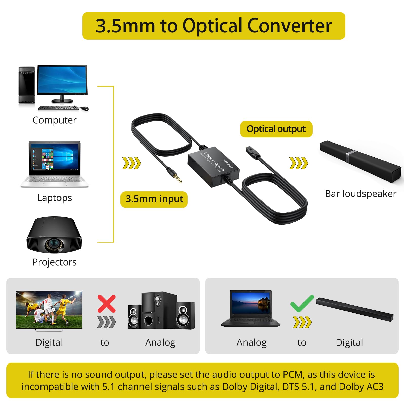 Amazon.co.jp: PROZOR 3.5mm - SPDIFコンバーター アナログ-デジタル