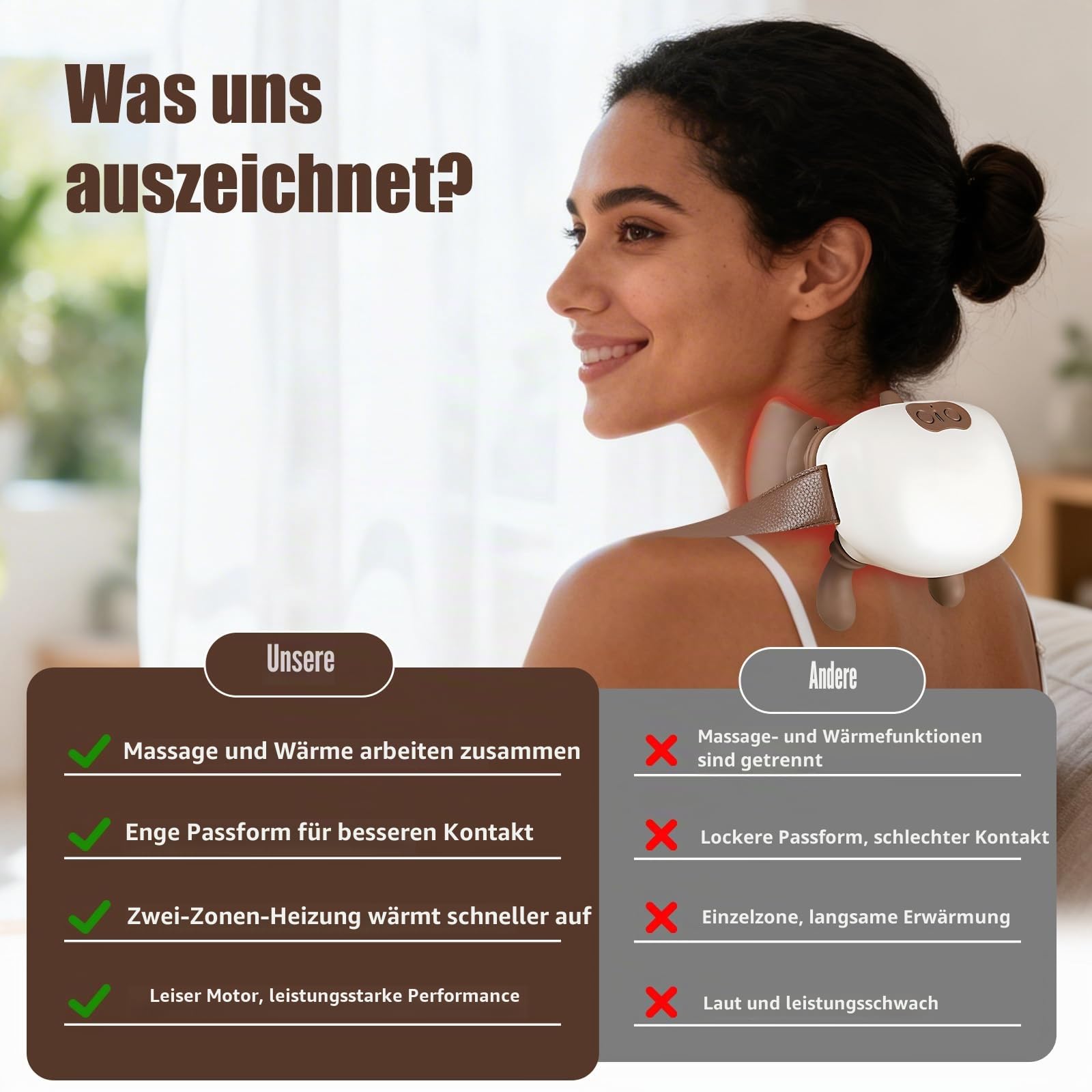 Shiatsu Massagegerät Nacken, 4D Hand Nackenmassagegerät mit Wärme, Kabellos Elektrische Nackenmassagegeräte, 3 Modi & 2 Heizstufen Nackenmassage, Geschenke für Frauen Männer Muttertag