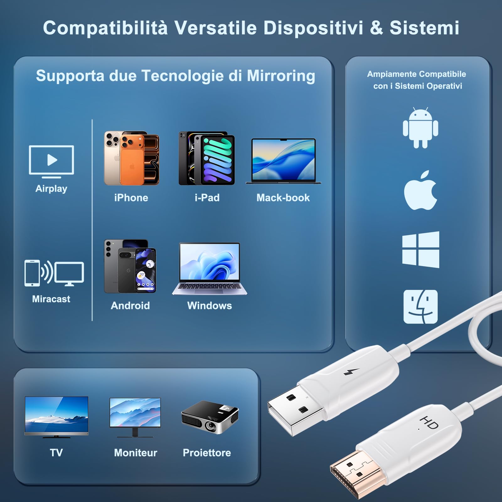 FEINODI Adattatore Wireless HDMI per iPhone, Cavo di Riflessione Wireless per iPhone, i-Pad, Android, Windows su TV/Monitor/Proiettore, Riproduzione di Video/Audio/Files, Supporta Airplay e Miracast