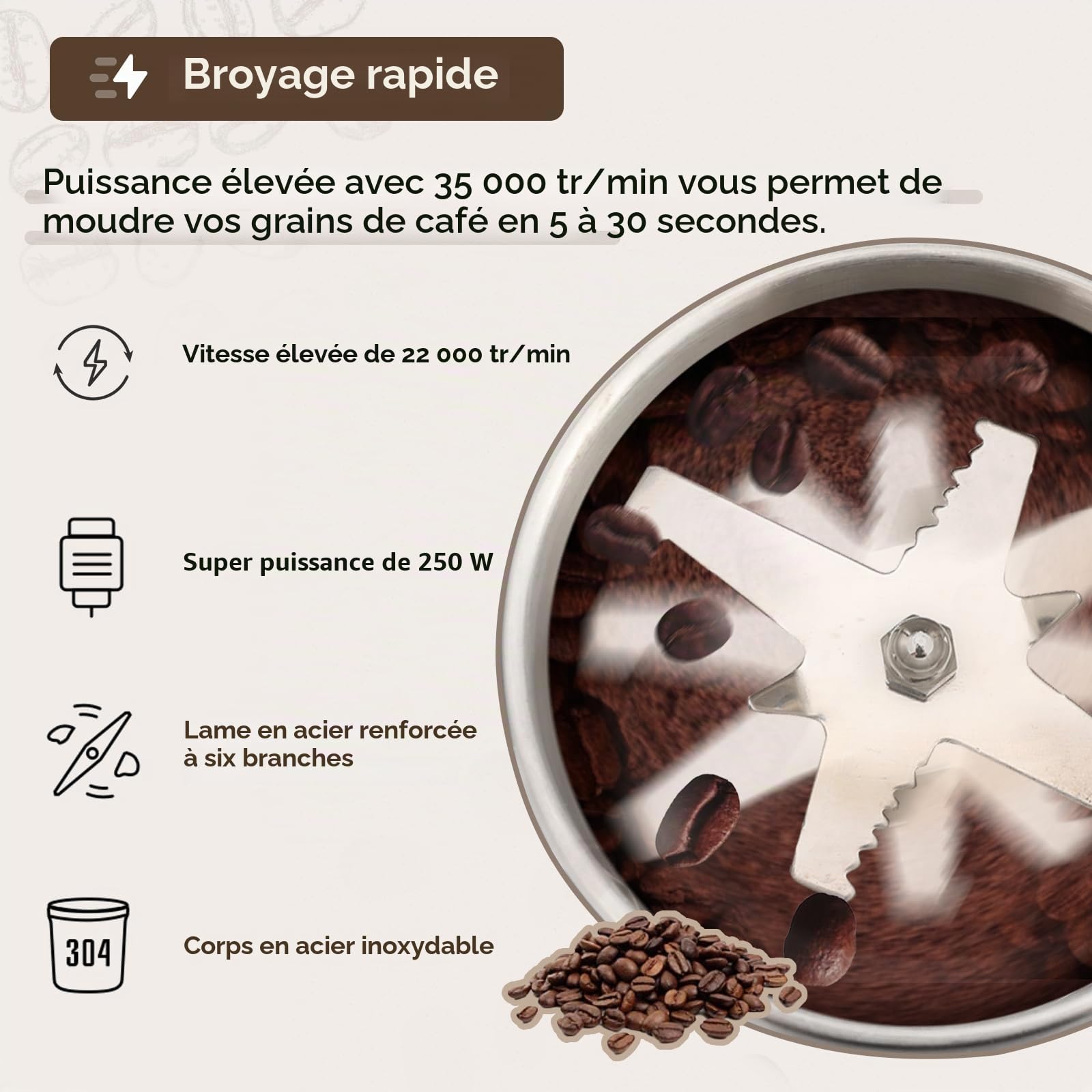 Moongiantgo Moulin Multifonctionnel à Céréales, Café et Épices (250W 22000RPM, Capacité 200ml, Acier Inoxydable, Mouture Ultra-Fine pour Céréales, Haricots, Café - Avec Brosse et Cuillère)