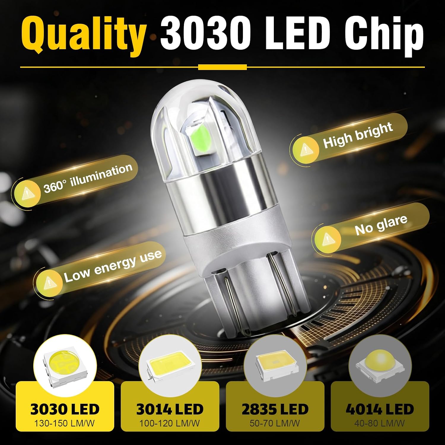 ecocstm 10 PCS 194 LED Bulb, T10 168 W5W 2825 3030 LED Replacement Bulbs image 5