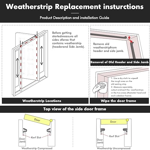 Vista 6 de BBTO Burlete para puertas y ventanas de sellado exterior con forma de V; sello de espuma de kerf para bloquear la brecha de la puerta del garaje