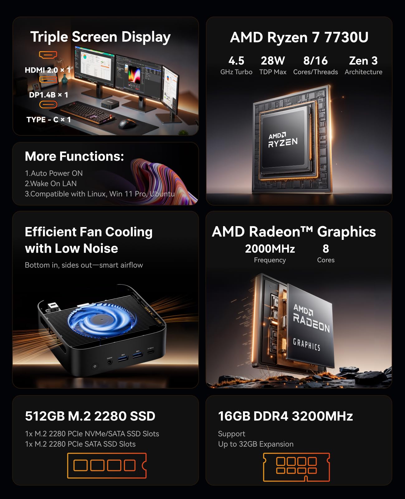 ACEMAGICIAN K1 Mini PC, AMD Ryzen 7 7730U,16 Go LPDDR4 512 Go M.2 SSD | Mini Ordinateur de Bureau avec Trois écrans 4K UHD | Dual LAN | WiFi 6 | BT5.2,Mini PC Gamer pour Travail et Création