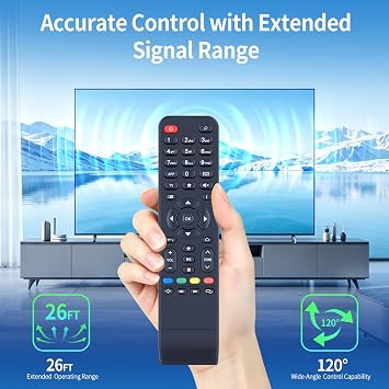 Replacement Remote Control for SRC-4015, Infomir MAG Set Top Box MAG420w1