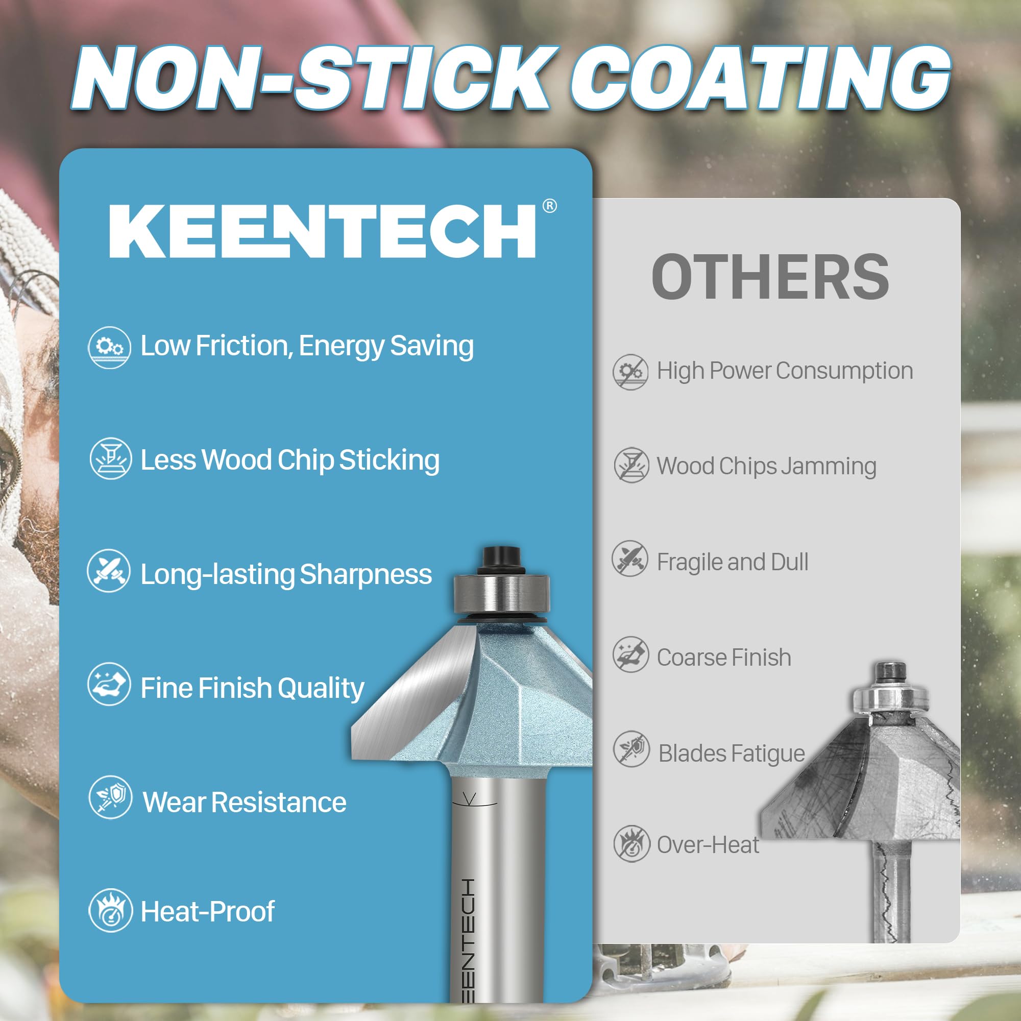 Amazon | KEENTECH 1-3/64インチ (直径) 45度 面取りビット