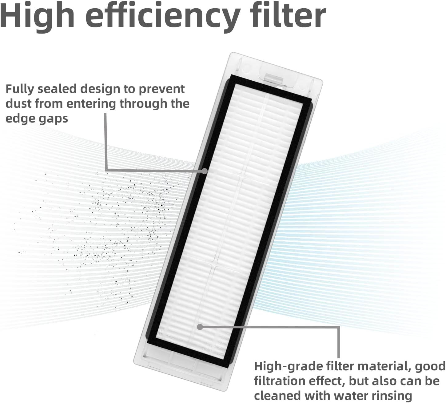 Replacement Spare Parts Compatible with Roborock S5, S5 Max, S4 Max, S6, S6 MaxV, E4, E5, S4 Robotic Vacuum Cleaner Backup Kit with 1 Roller 4 Side Spin Brush 4 Hepa Filter Attachments NOT for Q5 - Image 3
