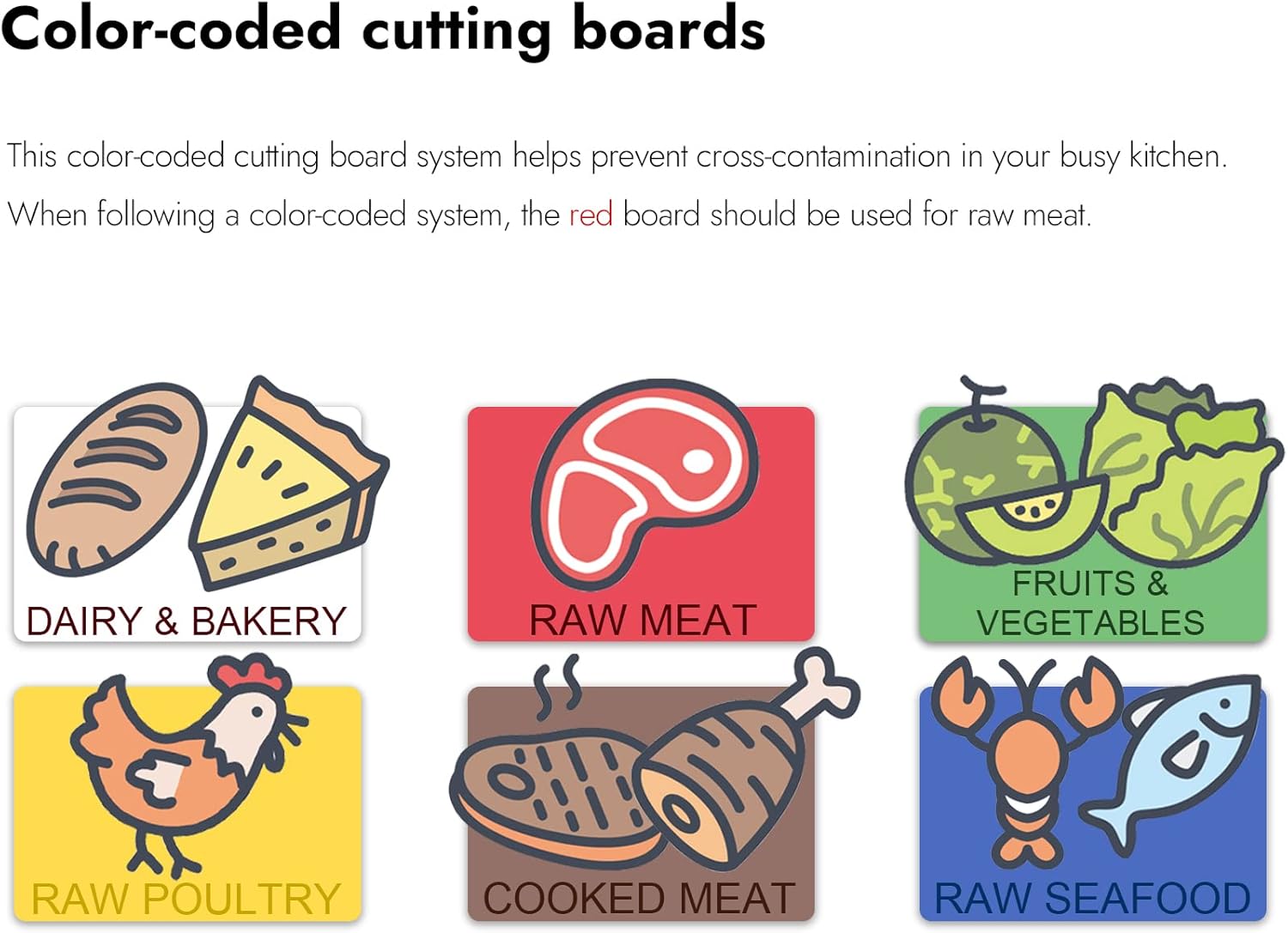 CURTA 2-Pack Blue Cutting Boards for Kitchen, Color Coded Plastic Chopping Board with Anti Slip Surface Dishwasher Safe