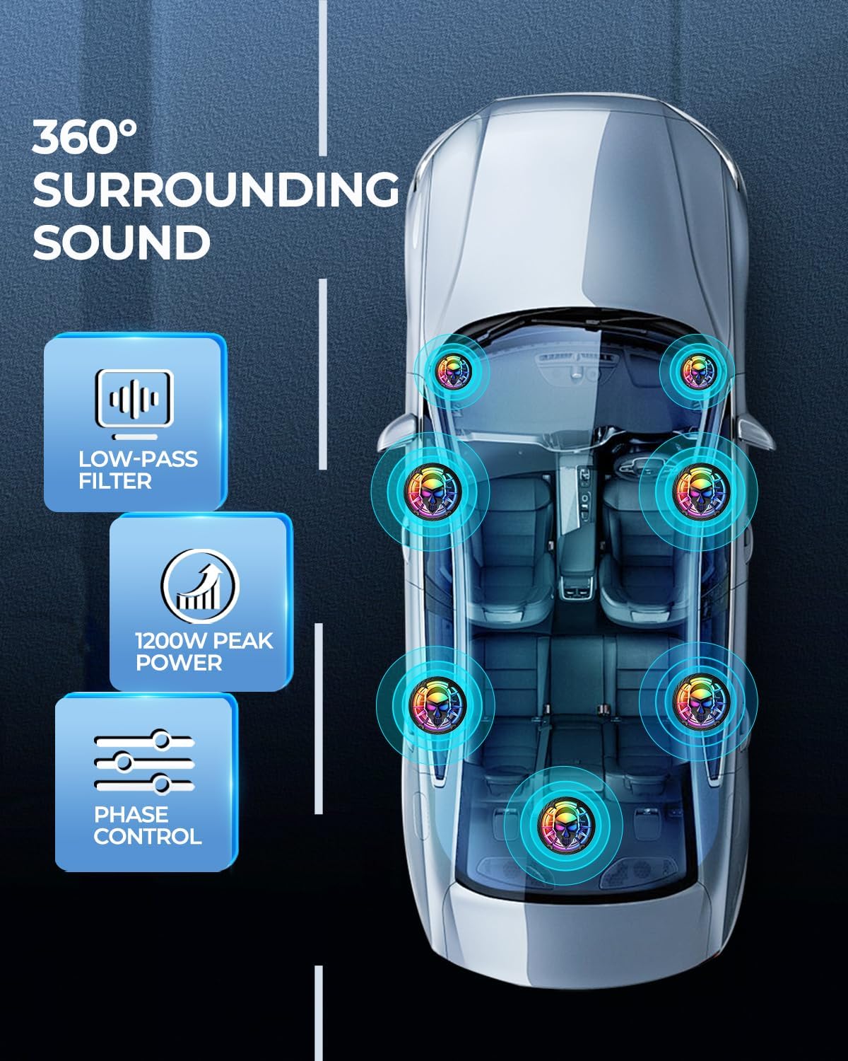 1200W 10" Skull Car Subwoofer with APP-Controlled RGB Beat-Sync Lights, Slim Under Seat Powered Built-in Amplifier, Low Pass Filter/Gain/Bass Boost, Deep Bass for Car/Truck/SUV/Jeep