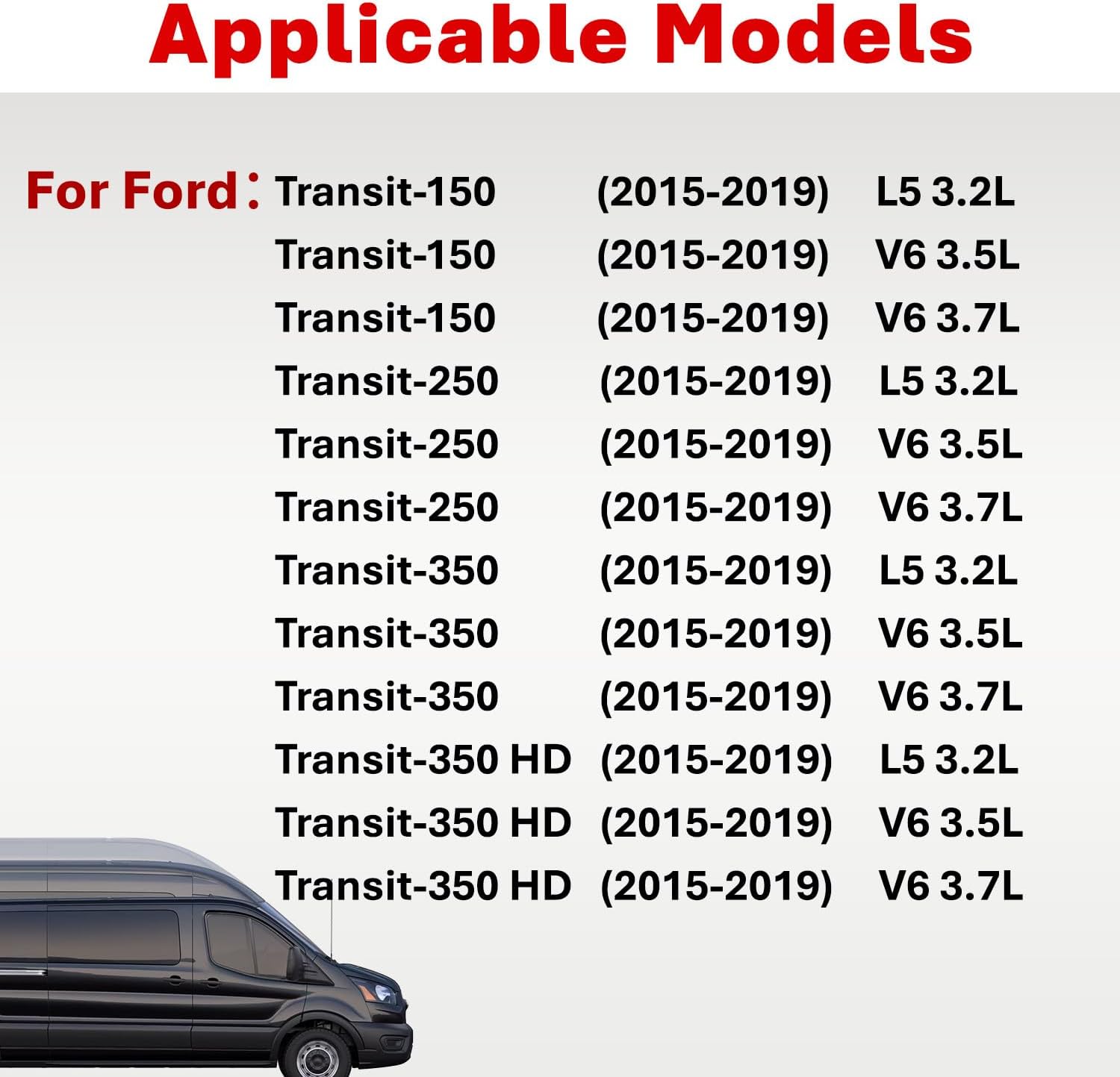 Engine Air Filter&Cabin Air Filter Combo Pack-Compatible with Ford Transit 150/250/350/350HD 2015–2026 3.2L,3.7L, 3.5L-BK2Z19N619A&CA11946