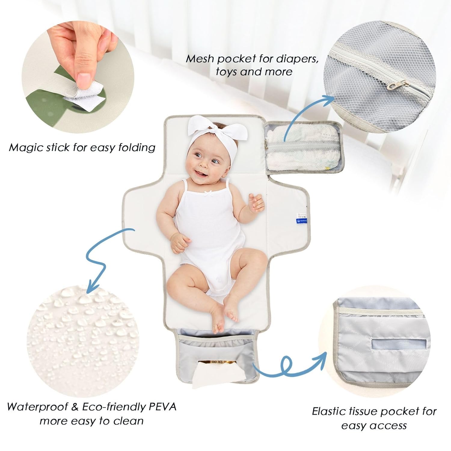Cartoon Cute Frog Animals Green Reusable Baby Changing pad with Tissue Pocket Diaper Changing pad Portable with Built-in Pillow cambiadores de pa?ales para Bebes
