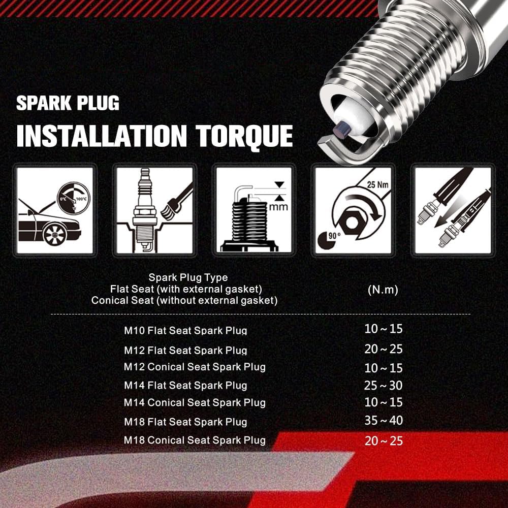 TECHIE P8C Spark Plug Replacement for NGK 3249 R5673-8 Racing Spark Plugs,for Accel 263,for Autolite AR133 AR134 Spark Plug (8)