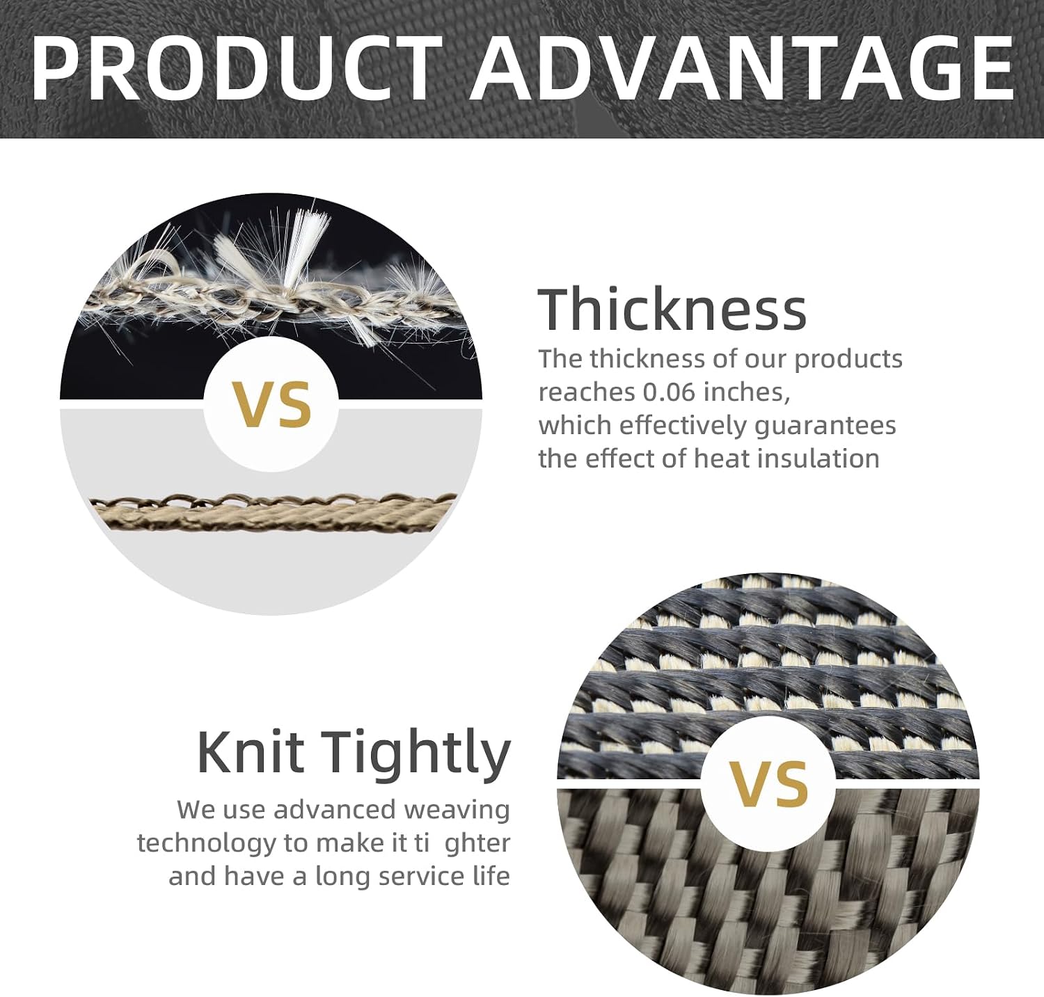 CARDI 2" x 50' Titanium and Black Blended Exhaust Heat Wrap for Motorcycle Heat Shield Tape, Twill Weave with 14 Stainless Ties and Gloves