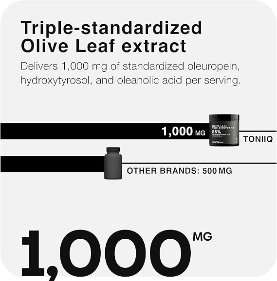 Toniiq Olive Leaf Extract Complex