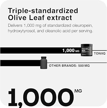 Toniiq Olive Leaf Extract Complex