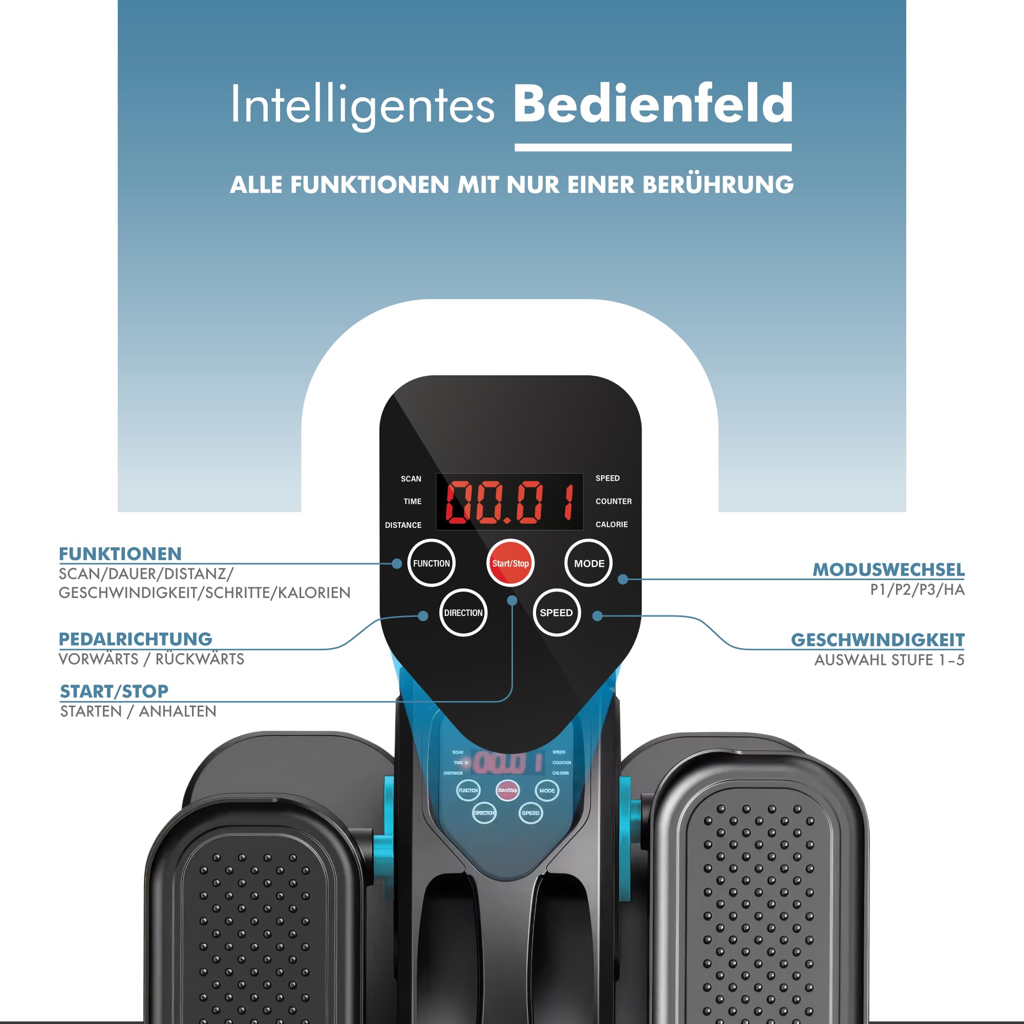 PORTENTUM Mini ellipsentrainer für zuhause elektrisch mit Fernbedienung, Display und leisem Motor – Pedaltrainer für senioren automatisch und manuell mit Geschwindigkeitswahl – Kompakt für Büro