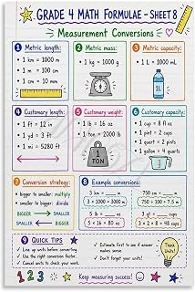 Math Conversion Poster Units Cheat Sheet Elementary Wall-Art | Customary to metric system equivalents side by side comparison(Unframed,08x12inch(20x30cm))
