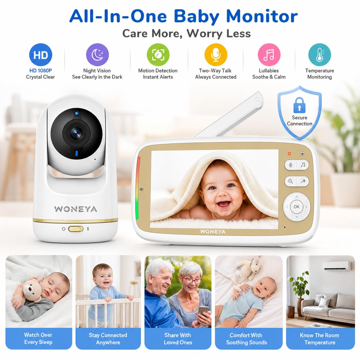Smart Baby Monitor, schermo HD IPS da 5 pollici, lungo raggio di 1500 piedi, batteria 48 ore, rumori bianchi e ninne nanne, fotocamera HD 2K, zone sicure personalizzabili, rilevamento di