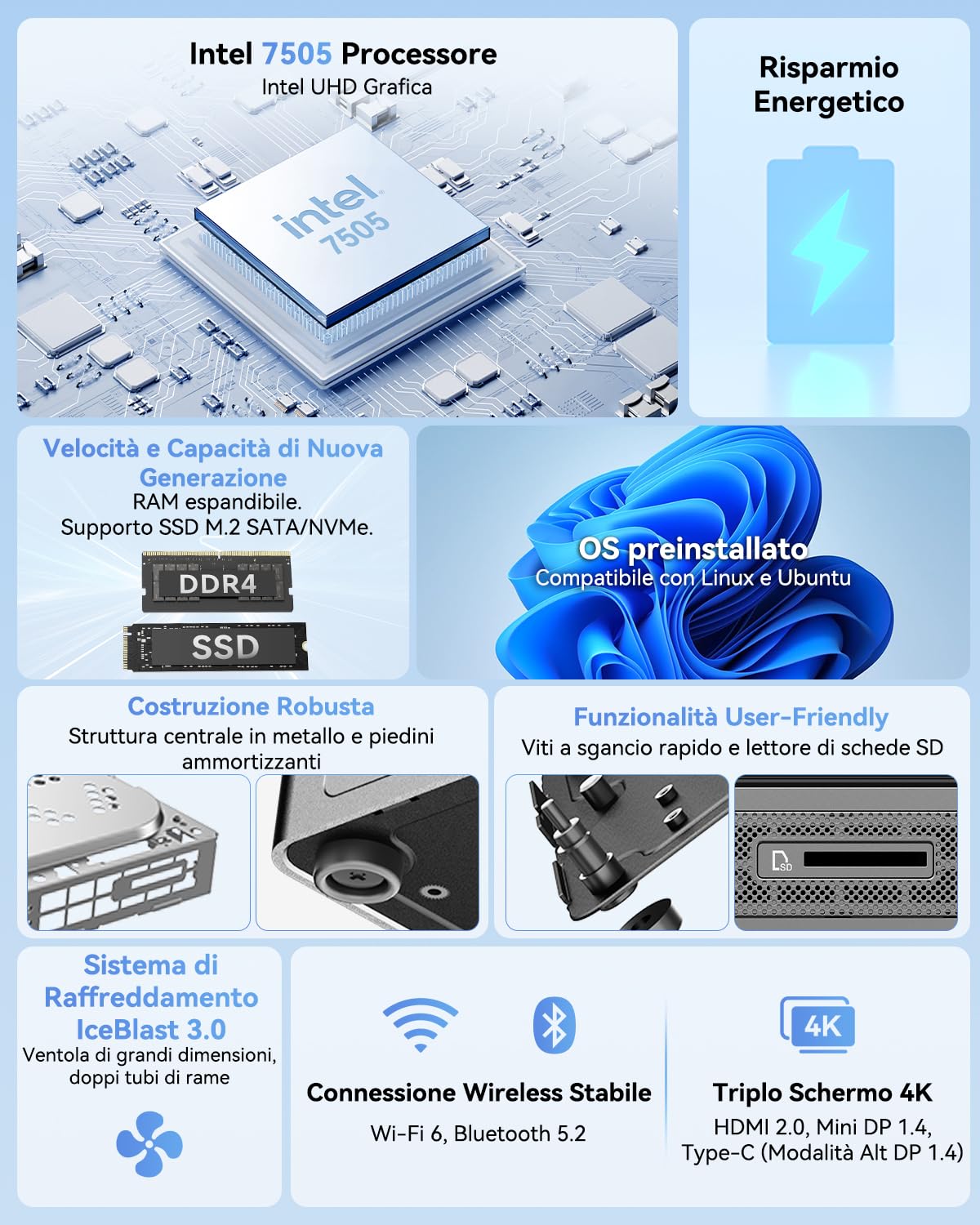 GEEKOM [Versione 2026 Air12 Mini PC con Intel 7505 (3,4GHz) | 16GB RAM e 512GB SSD| Dual Display 4K| WiFi 6| HDMI 2.0| Gigabit Ethernet – PC Silenzioso per Azienda,Smart Working e Scuola