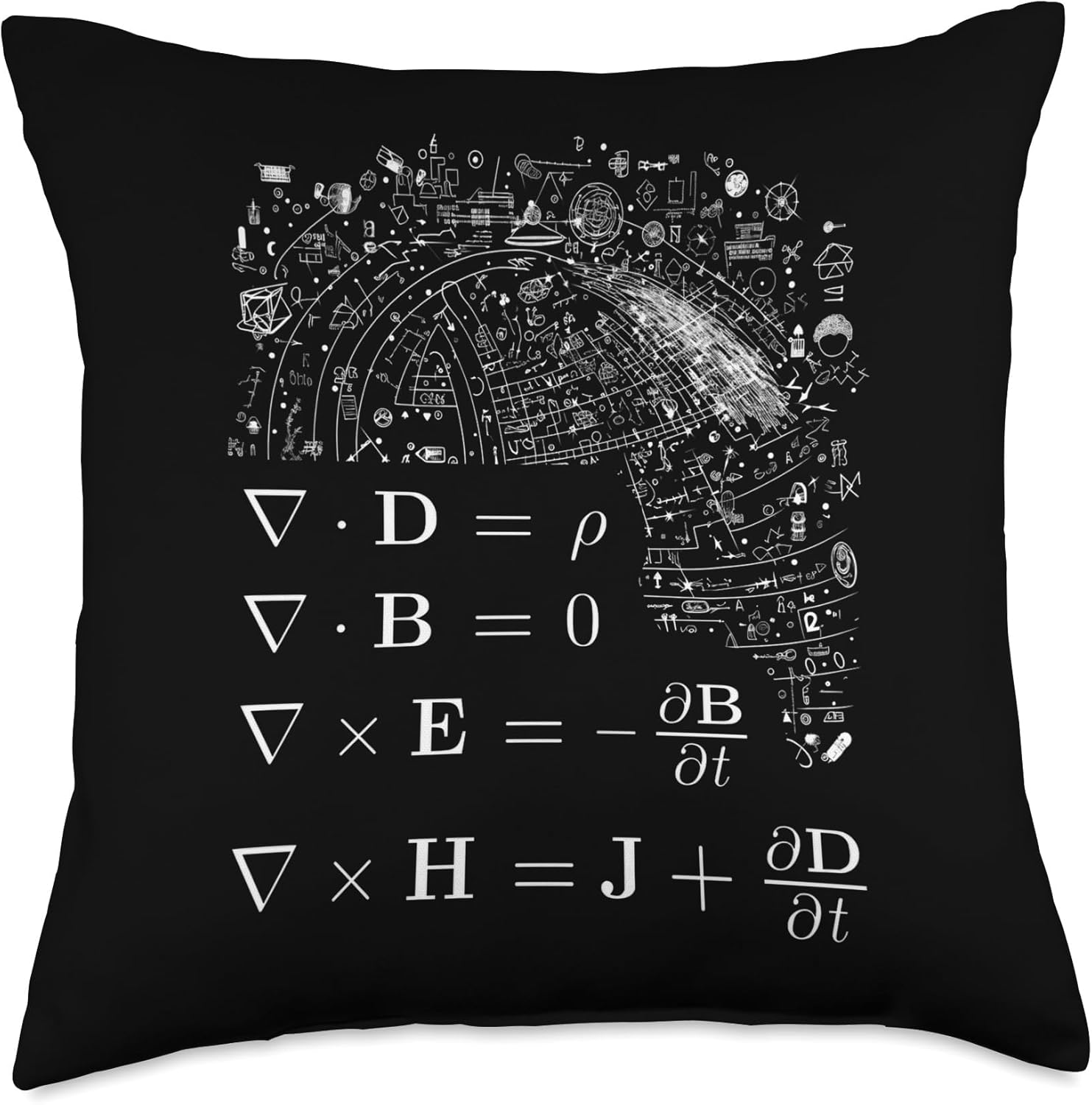 Maxwell's Equations Physics Relativity Math Mathematics Throw Pillow