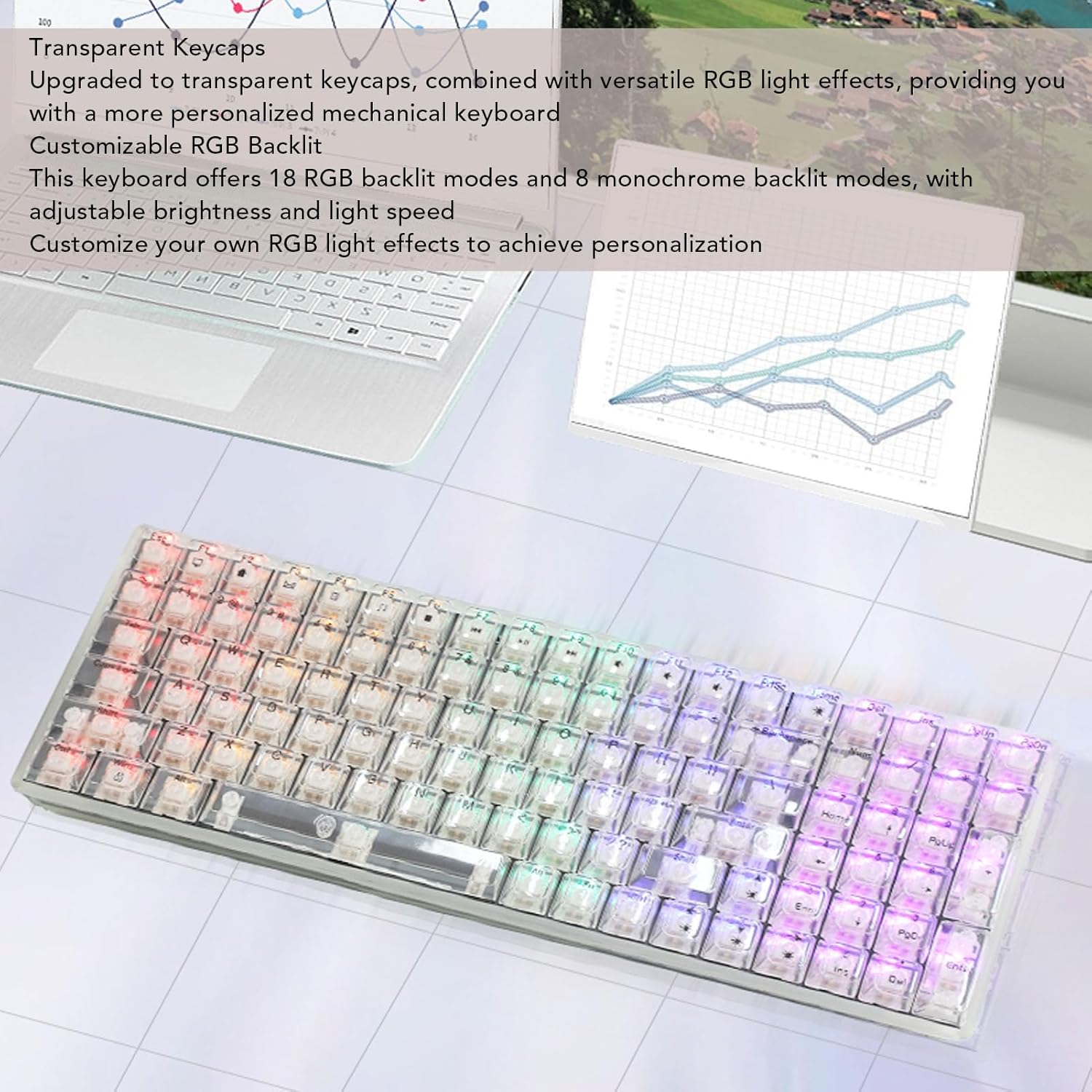 Yoidesu keyboard layout with RGB lighting effects
