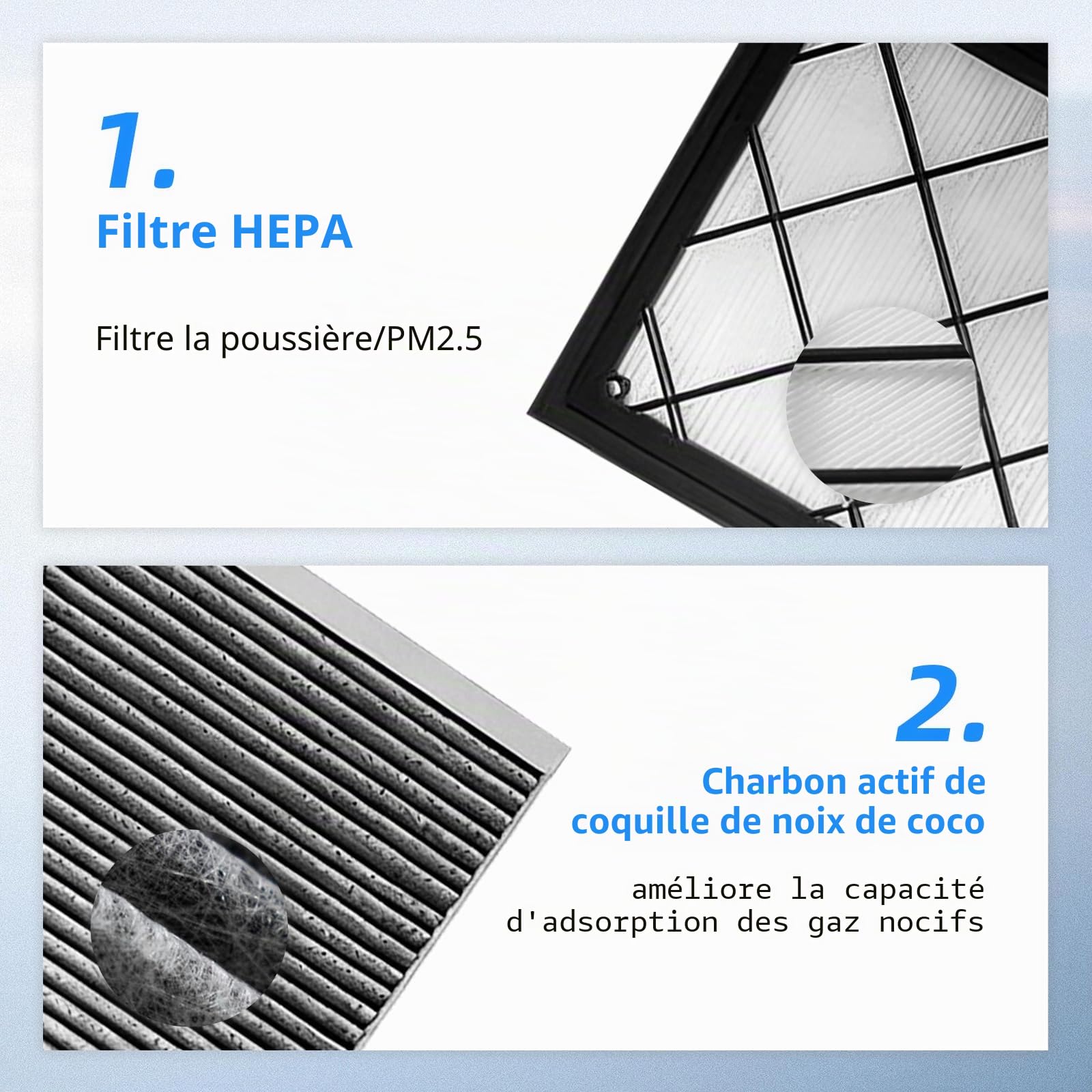 4PC Filtres d'Habitacle HEPA，Charbon Actif compatible avec Tesla Model Y