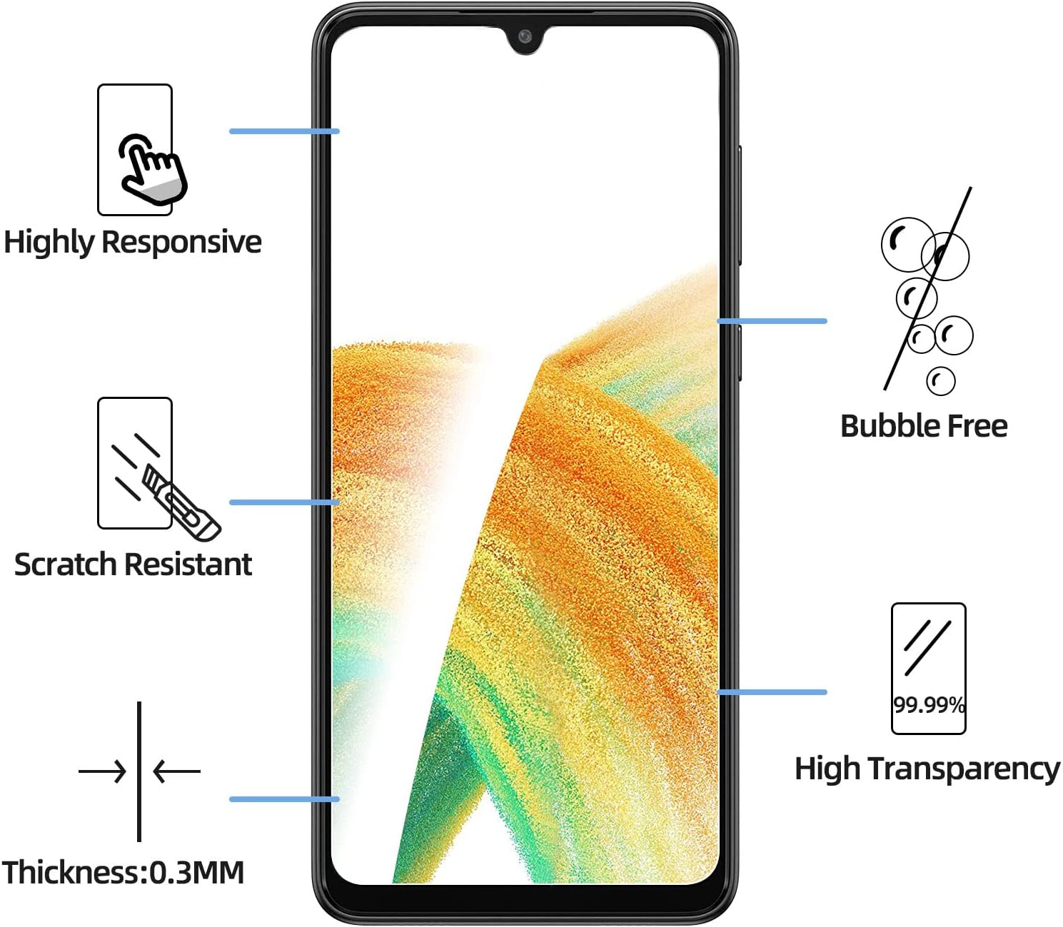 NEW'C [3 Pack] Designed for Samsung Galaxy A33 5G, Screen Protector Tempered Glass, Anti Scratch, Bubble Free, Ultra Resistant