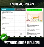 Vista 5 de GROWIT - Monitor de agua de suelo para plantas, medidor de humedad del suelo, hidrómetro para plantas, medidor de humedad de plantas