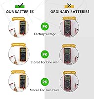 Vista 4 de LiCB 20 Pack SR927SW 395 399 AG7 Battery 1.5V Watch