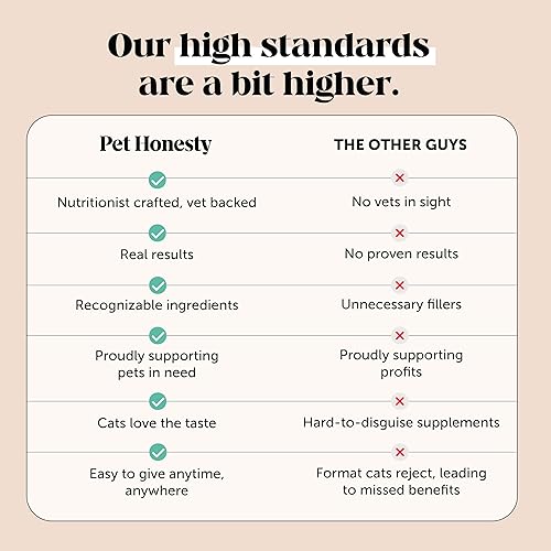 Miniatura 5 de Calming Chews for Cats - Cat Anxiety Relief + Helps Reduce Stress - Behavioral Support & Promotes Relaxation for Travel, Boarding, Vet Visits