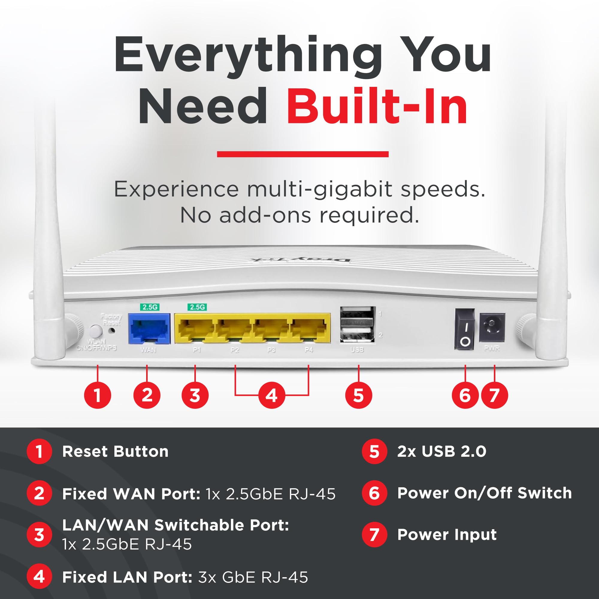 Amazon.com: DrayTek Vigor 2136ax Multi-Gigabit Ethernet Router