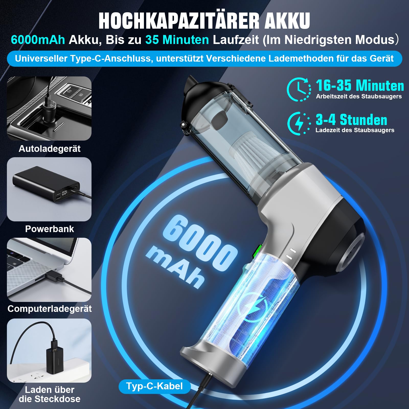 Odkurzacz ręczny 4 w 1, akumulatorowy, mocny, 25000 PA, 3-biegowy, 220 000 obr./min, bezprzewodowy odkurzacz ręczny, elektryczna dmuchawa do samochodu, kuchni, komputera, sofy, biura, domu i