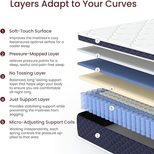 Vista 3 de Colchón híbrido de tamaño matrimonial de 12 pulgadas, espuma viscoelástica de sensación media y colchón de resortes en una caja, espuma de apoyo