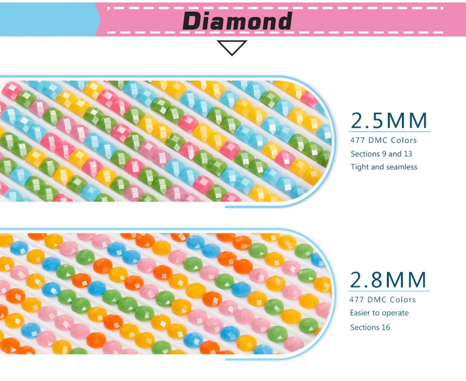 Roogsoo 5D Diamond Painting Schmetterlinge Diamant Painting Set,DIY Daiments Painting Vollbohrer Kit,Malen Nach Zahlen Erwachsene Kinder,Büro Eingang Wand Wohnzimmer Schlafzimmer Dekoration,60x120cm