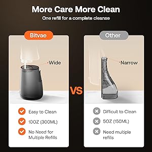 Bitvae C6 Water Dental Flosser for Teeth, Cordless Flosser for Travel with 6 Jet Tips, 3 Modes 5 intensities, IPX7 Waterproof Portable & Rechargeable Oral Irrigator Cleaner, Black