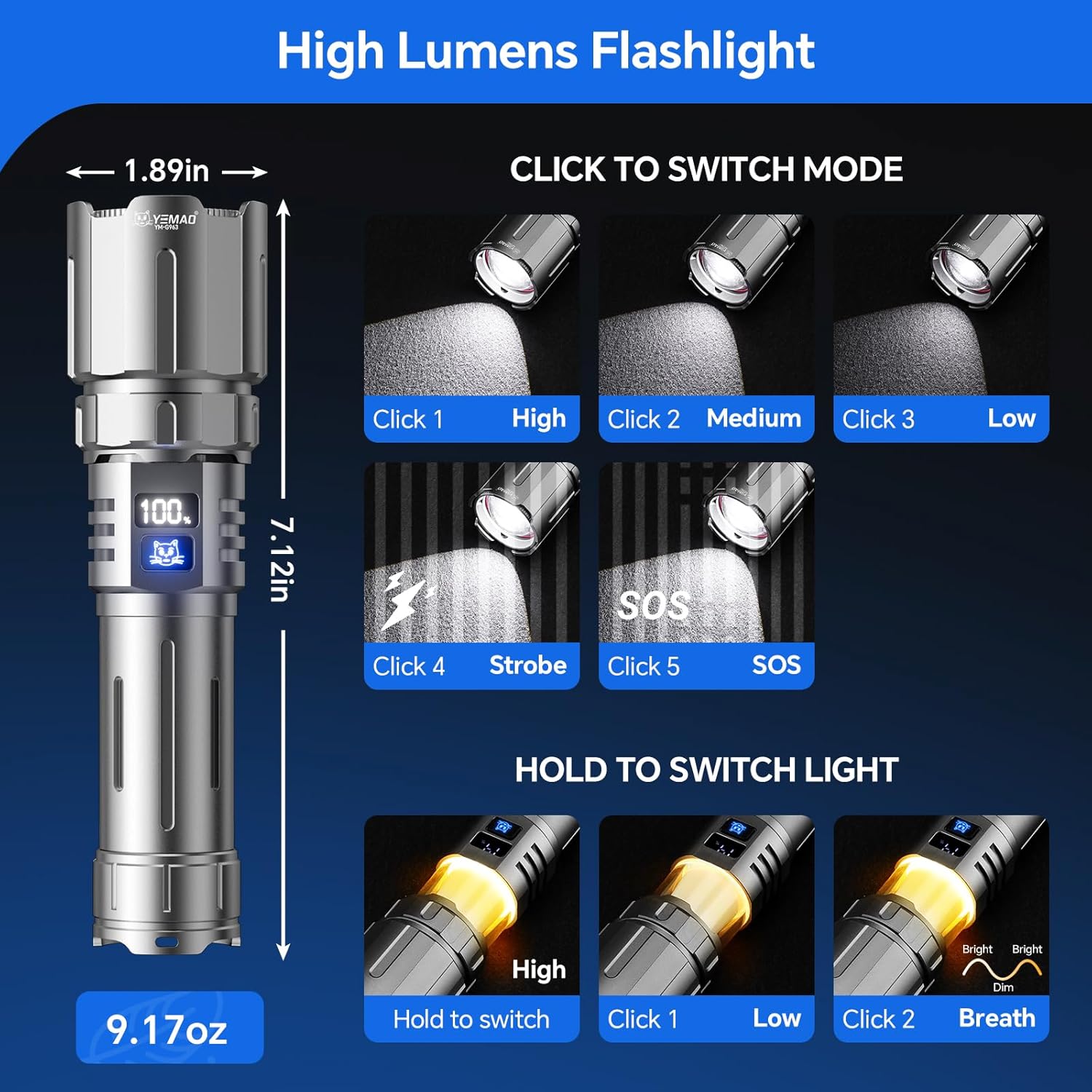 Yemao EDC Flashlight Rechargeable with Camping Lamp,Zoomable Tactical Flashlight with 8 Modes,5000mAh LED Bright Flashlights Portable Flashlighst for Home,Camping,Travel,Emergency