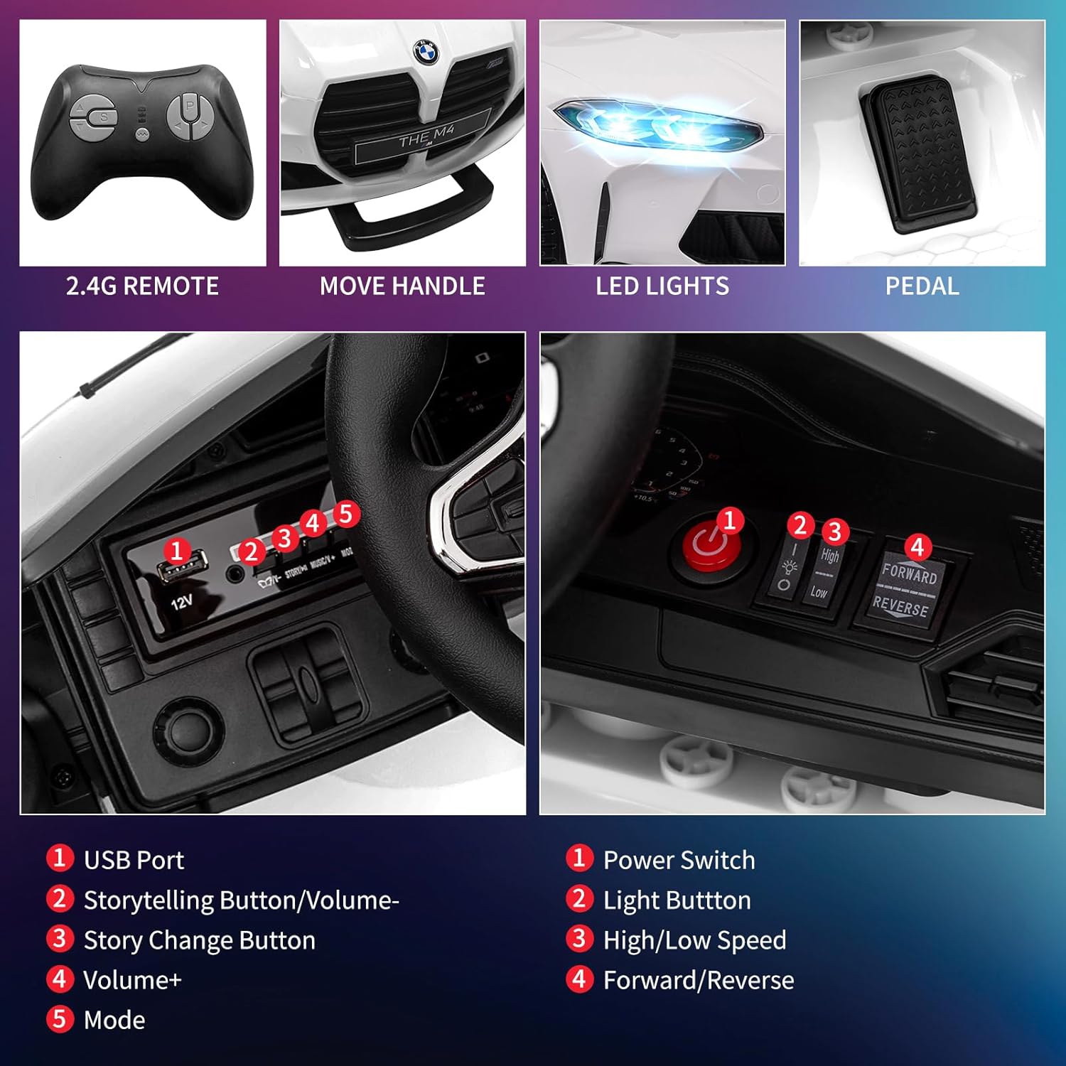 12V Ride On Car for Kids，Licensed BMW M4 Battery Powered Vehicle Car for Boys and Girls, with Remote Control,3 Speed,Led Light,(White)