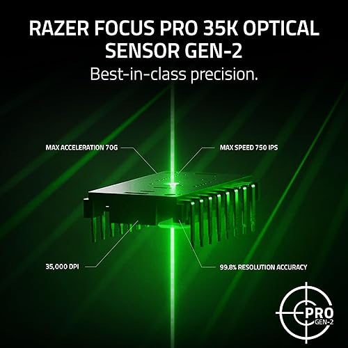 Miniatura 3 de Razer Viper V3 Pro SE Ratón inalámbrico para juegos: ligero de 1.90 oz - Sonda de sondeo 1K - Sensor óptico de 35 K DPI - Interruptores ópticos Gen3
