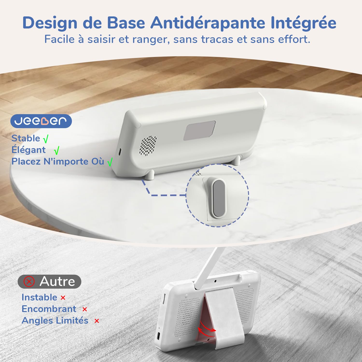 sans WiFi 5" IPS Babyphone Camera, 1080P Babyphone, Vision Nocturne, Mode VOX & Zoom 3X, Audio bidirectionnel Caméra Bébé, capteur de température