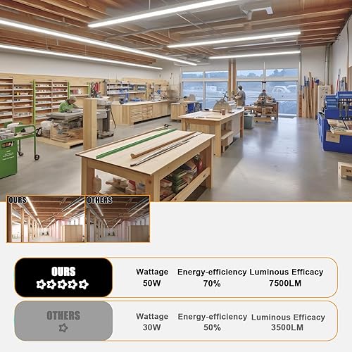 Miniatura 7 de Luz LED para tienda de 4 pies, 6000 K, 50 W, 7500 LM, lámpara de techo enlazable, tubo LED integrado T8 de 4 pies, en forma de V, de alto