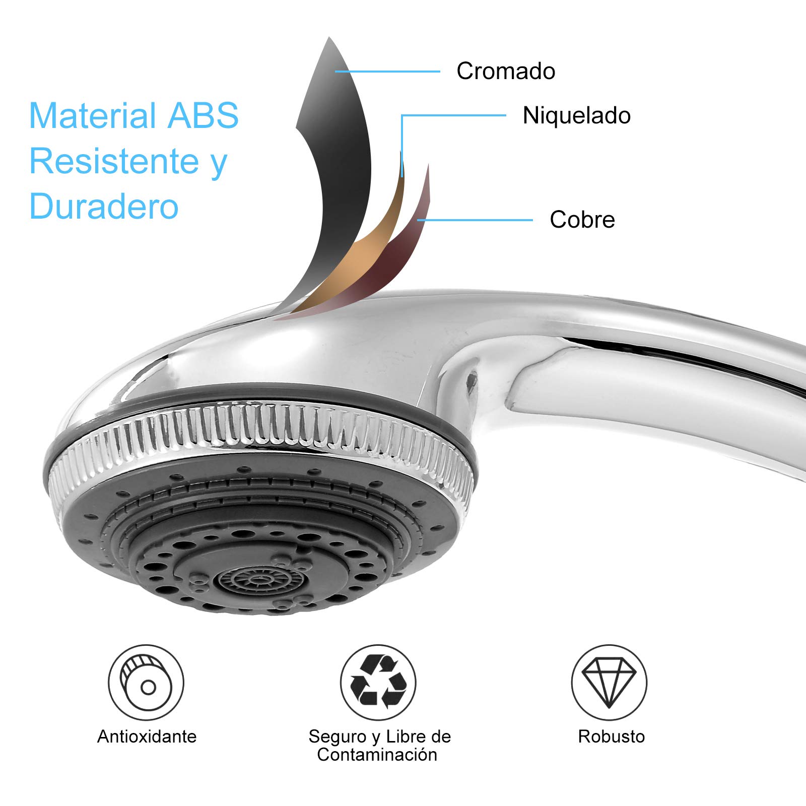 Soffione Doccia Alta Pressione - 7 Modalità, Quadrato, Con Tubo 1.5m, Pulsante Arresto, Grigio - Foto 6