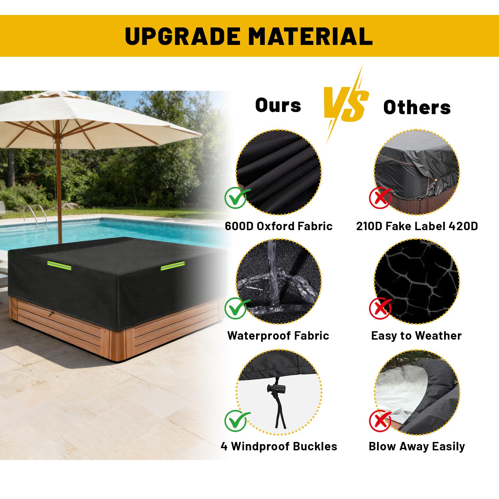 Whirlpool Abdeckung Eckig,Wasserdicht Allwetterschutz 600D Oxford-Gewebe schutzhülle abdeckplane für Whirlpool, Schwerlast ReißFest (200 * 200 * 85CM)