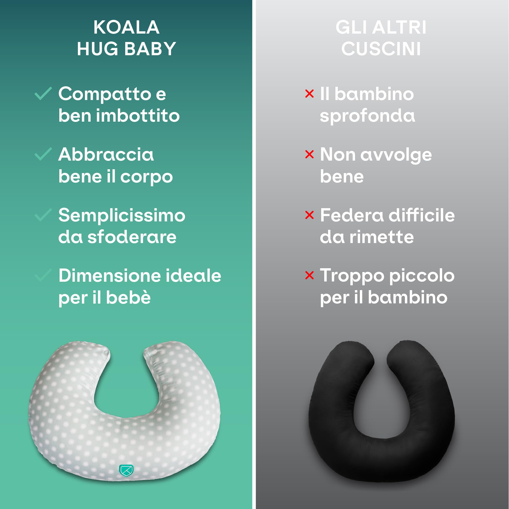 Koala Babycare Cuscino Allattamento Neonato Comodo e Adatto a Tutte le Taglie – Ciambella Allattamento Neonato 0-12 Mesi con 5 Usi Diversi (Grigio-Bianco Stelle)