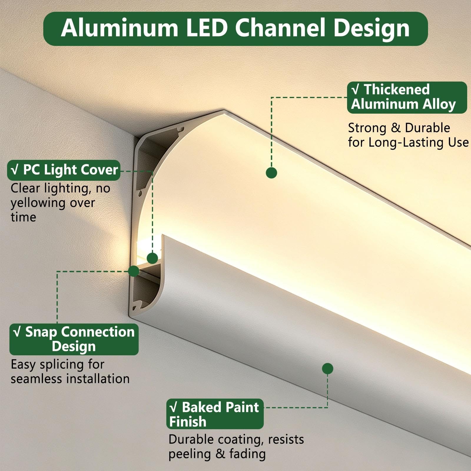 Profilo LED Con Diffusore Per Striscia LED Soffitto Camera Bianco